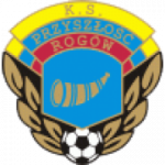 logo Przyszlosc Rogow