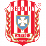 logo Resovia Rzeszów