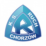 logo Ruch Chorzów