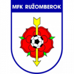 logo Ruzomberok