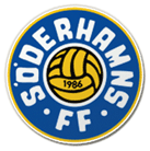 logo Söderhamns FF
