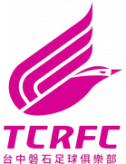 logo Taichung Rock