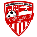 logo Turrialba