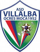 logo Villalba Ocres Moca