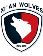logo Xian Wolves