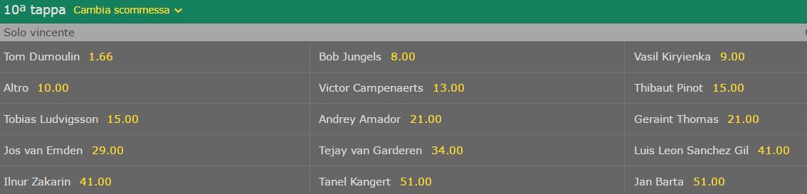 quote bet365 cronometro