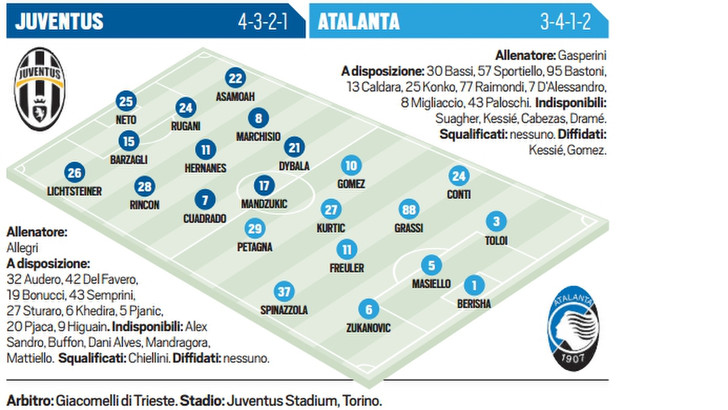  juve-atlanta 