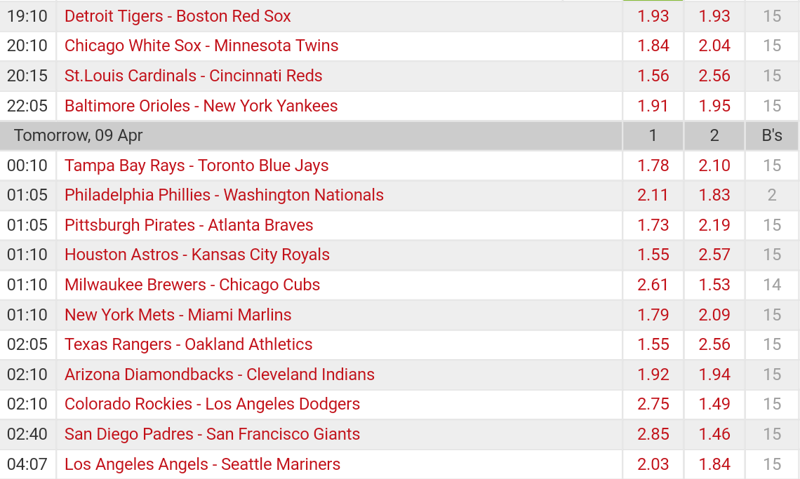 Pronostici MLB 2 - 9 April 2017