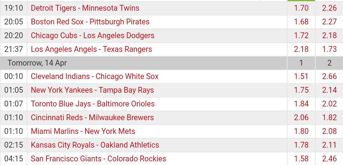 Pronostici MLB 10 - 18 April 2017 