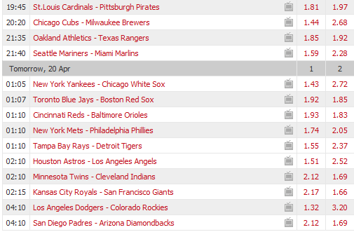 Pronostici MLB 17 - 25 April 2017