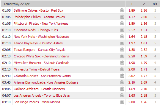 Pronostici MLB 17 - 25 April 2017 