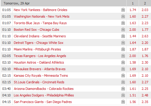Pronostici MLB 25 April -1st may 2017