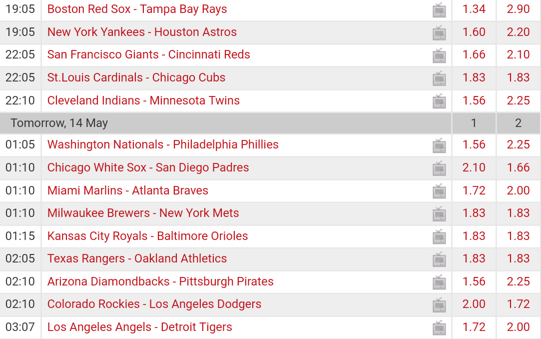 Pronostici MLB  9th - 15th may  2017 