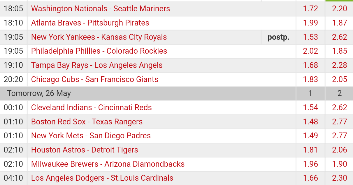 Pronostici MLB 23th - 29th may 2017