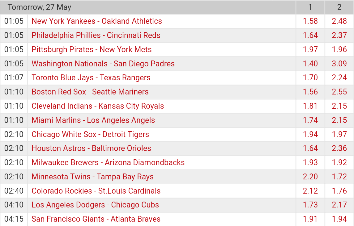 Pronostici MLB 23th - 29th may 2017