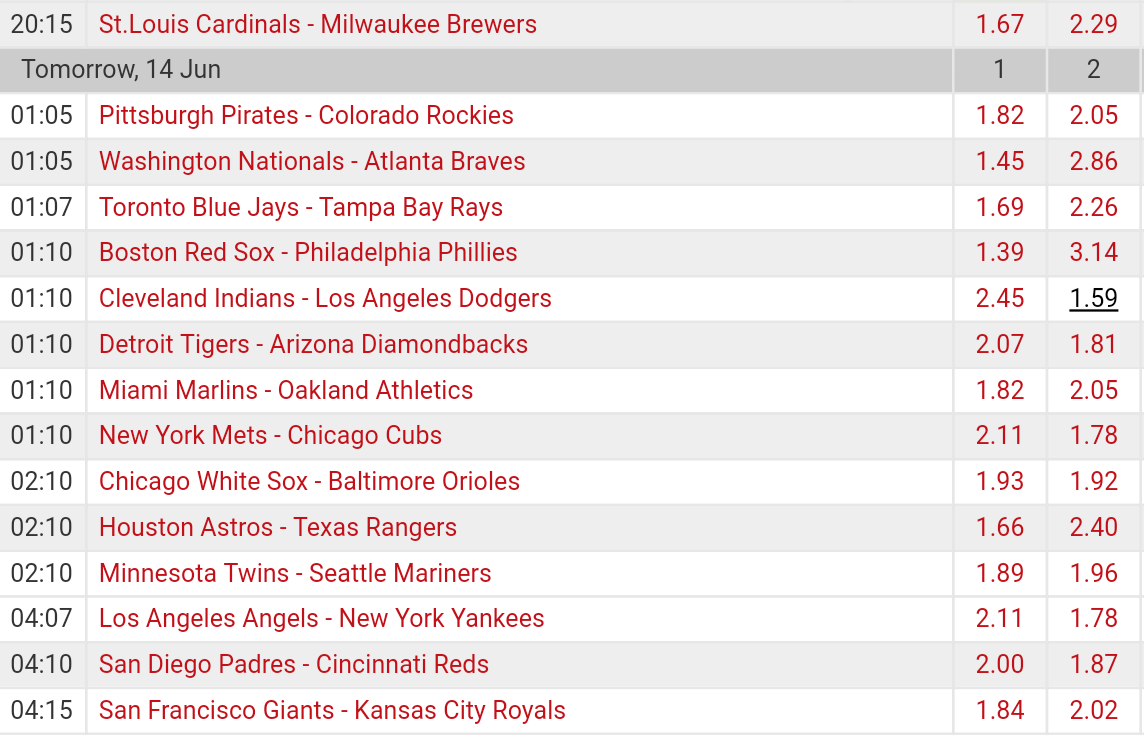 Pronostici MLB 13th - 19th june 2017