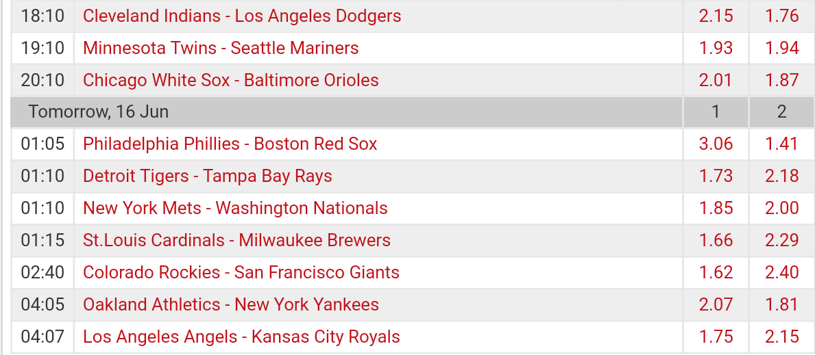 Pronostici MLB 13th - 19th june 2017
