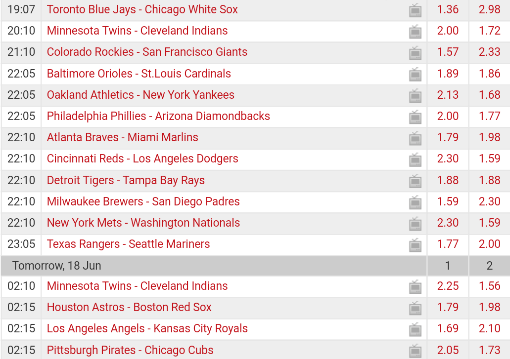 Pronostici MLB 13th - 19th june 2017