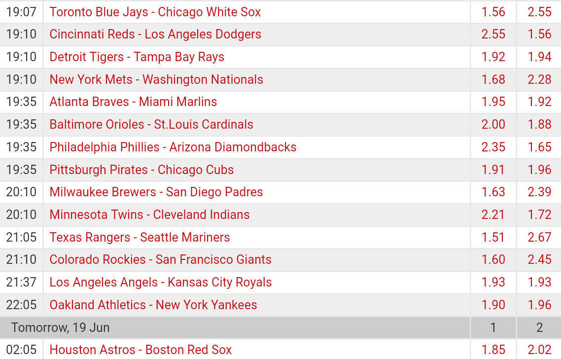 Pronostici MLB 13th - 19th june 2017