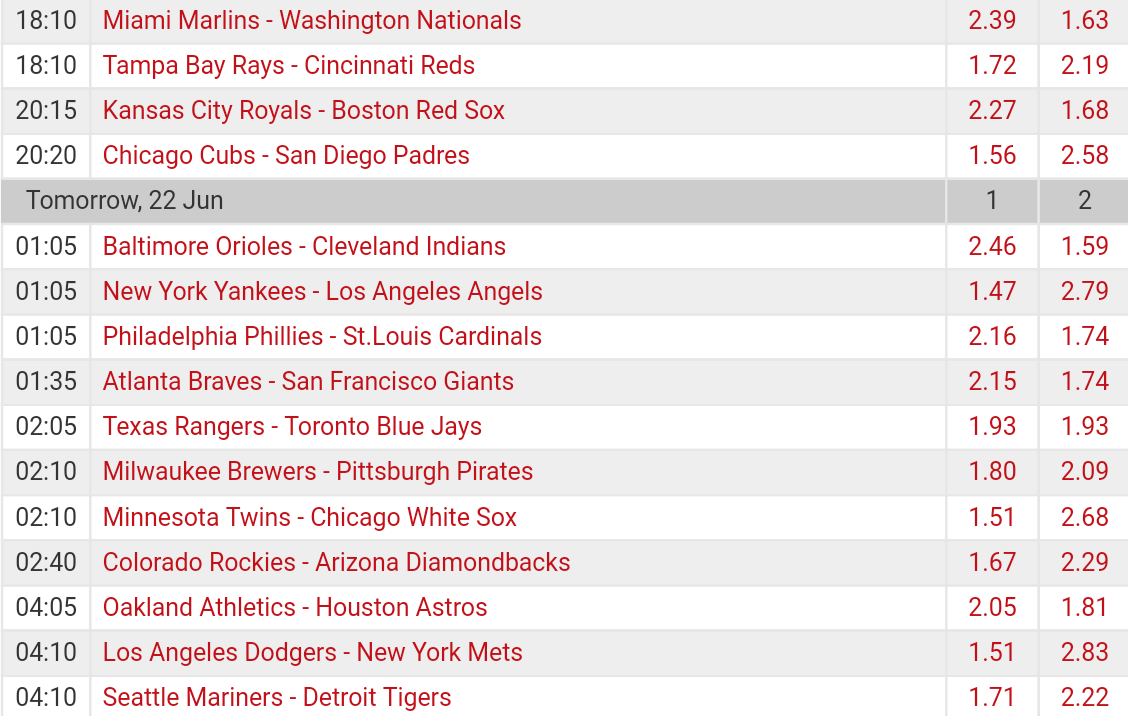 Pronostici MLB 20th - 27th june 2017