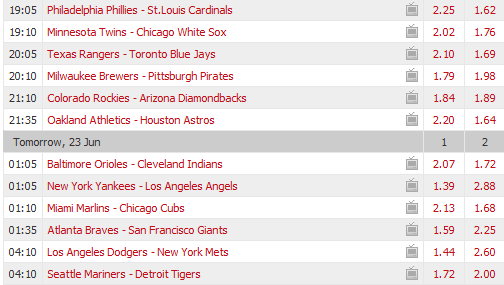 Pronostici MLB 20th - 27th june 2017