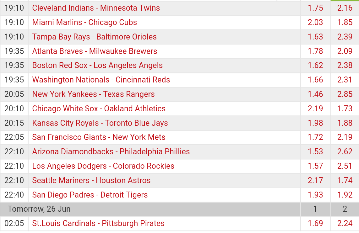 Pronostici MLB 20th - 27th june 2017