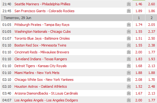Pronostici MLB 27th june - 3rd july 2017