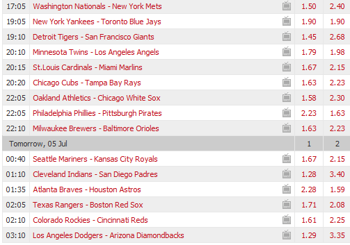 Pronostici MLB 3rd - 10th july 2017