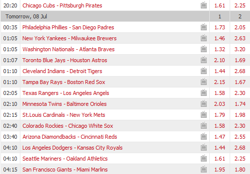 Pronostici MLB 3rd - 10th july 2017