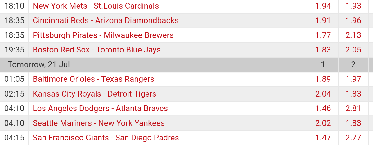 Pronostici MLB 15th - 24th july 2017 