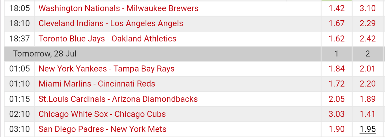Pronostici MLB 24th july - 1st august 2017
