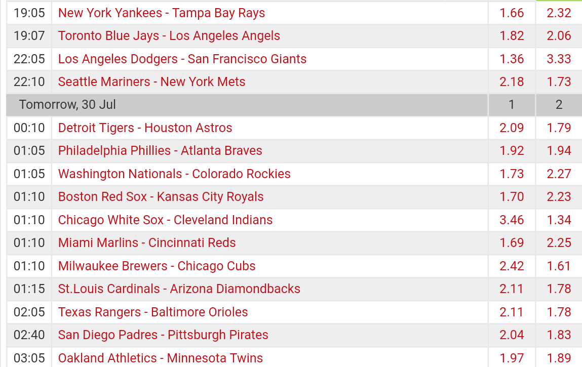 Pronostici MLB 24th july - 1st august 2017
