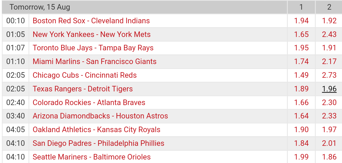 Pronostici MLB 8th - 14th august 2017