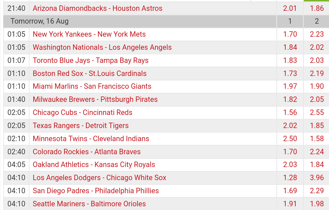 Pronostici MLB 8th - 14th august 2017