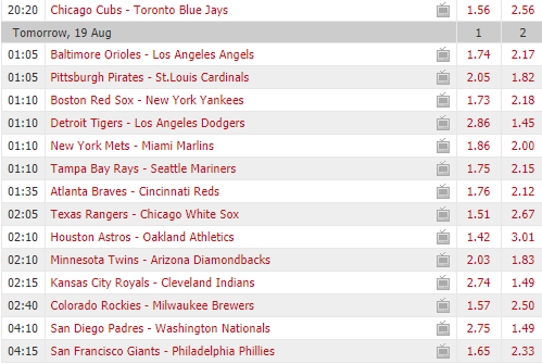 Pronostici MLB 15th - 21th august 2017
