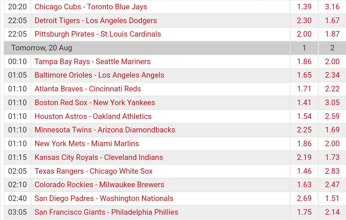 Pronostici MLB 15th - 21th august 2017
