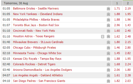 Pronostici MLB 29th august - 4th september 2017