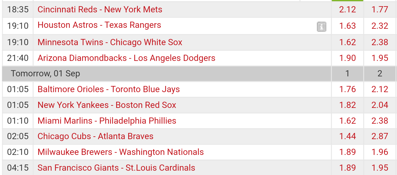  Pronostici MLB 29th august - 4th september 2017 