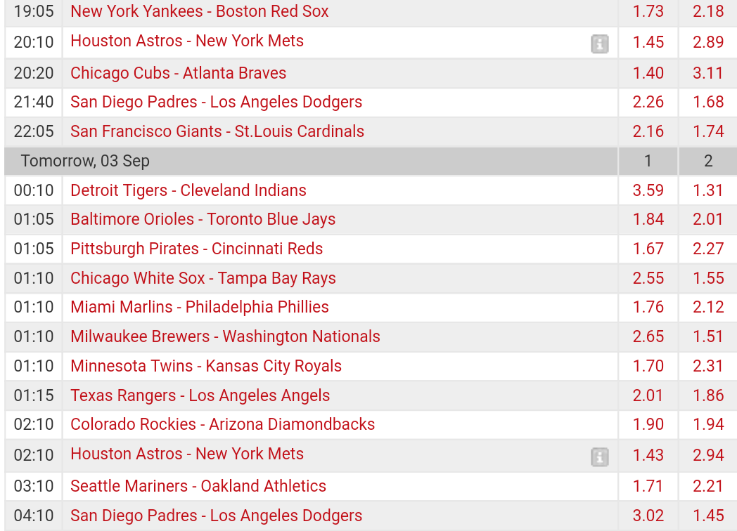  Pronostici MLB 29th august - 4th september 2017 