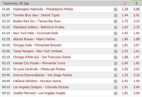 Pronostici MLB 4th - 11th september 2017