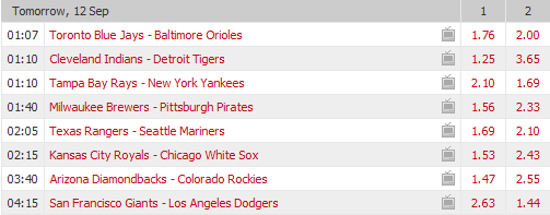 Pronostici MLB 12th - 18th september 2017