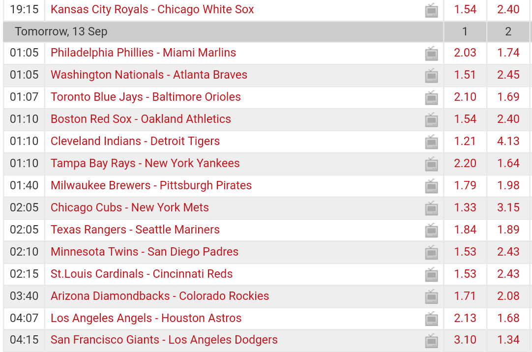 Pronostici MLB 12th - 18th september 2017
