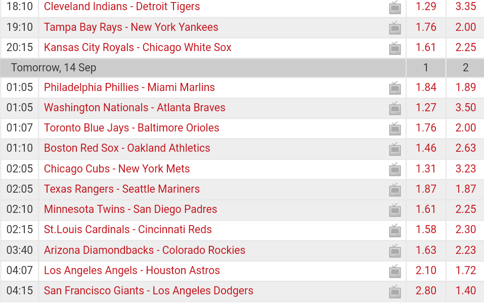 Pronostici MLB 12th - 18th september 2017