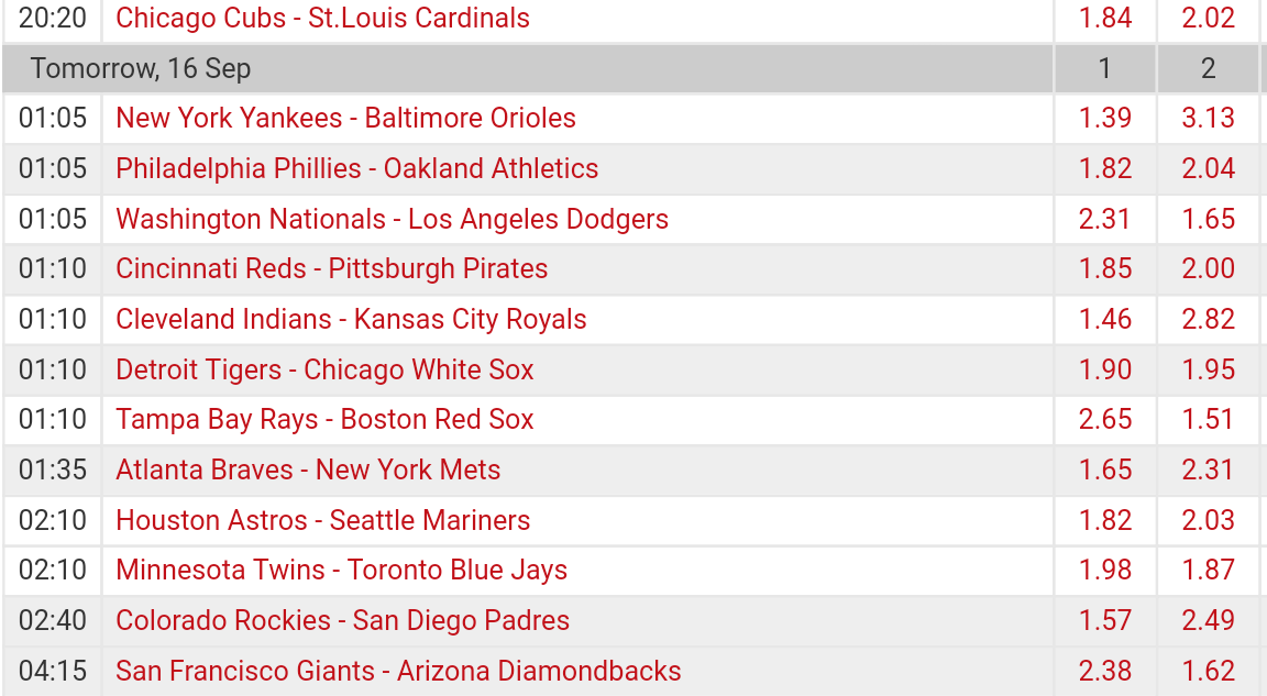 Pronostici MLB 12th - 18th september 2017