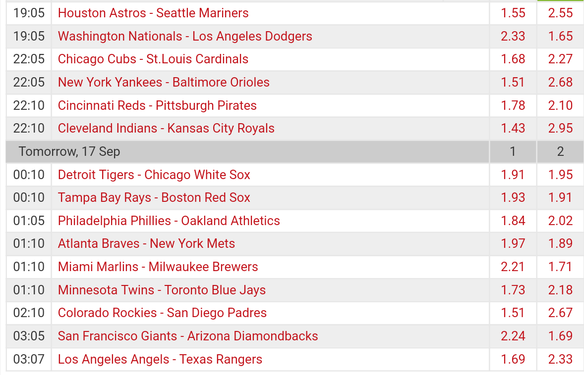 Pronostici MLB 12th - 18th september 2017