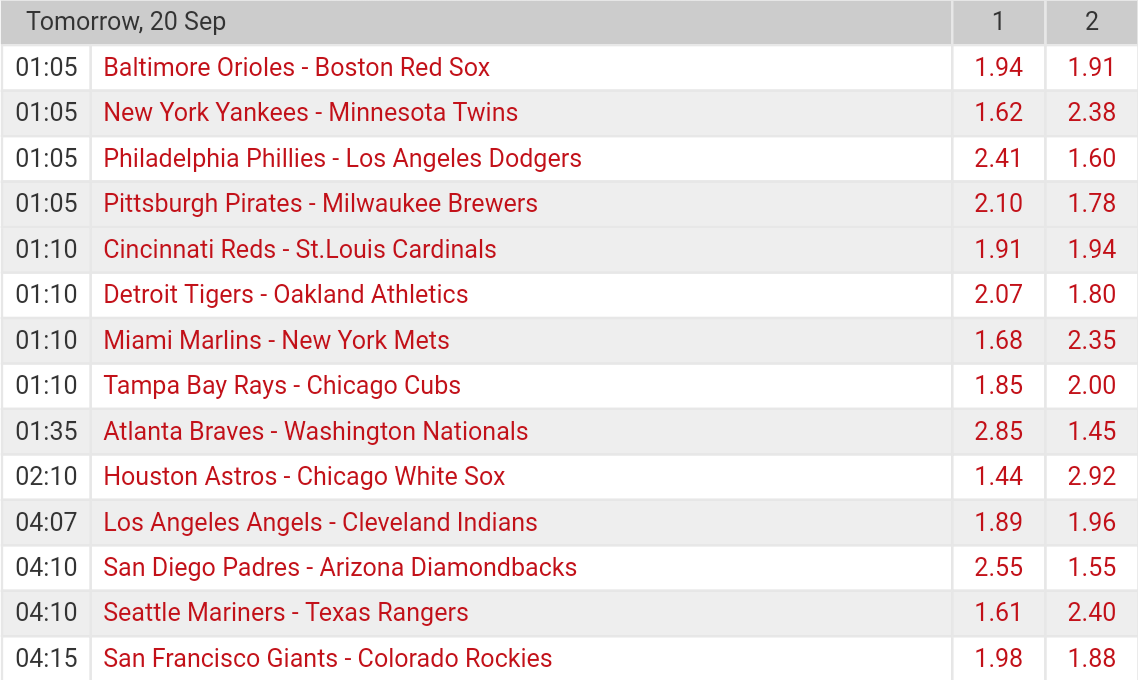  Pronostici MLB 19th - 25th september 2017 