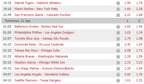  Pronostici MLB 19th - 25th september 2017 
