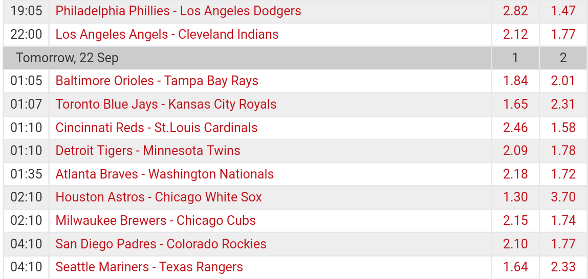  Pronostici MLB 19th - 25th september 2017 