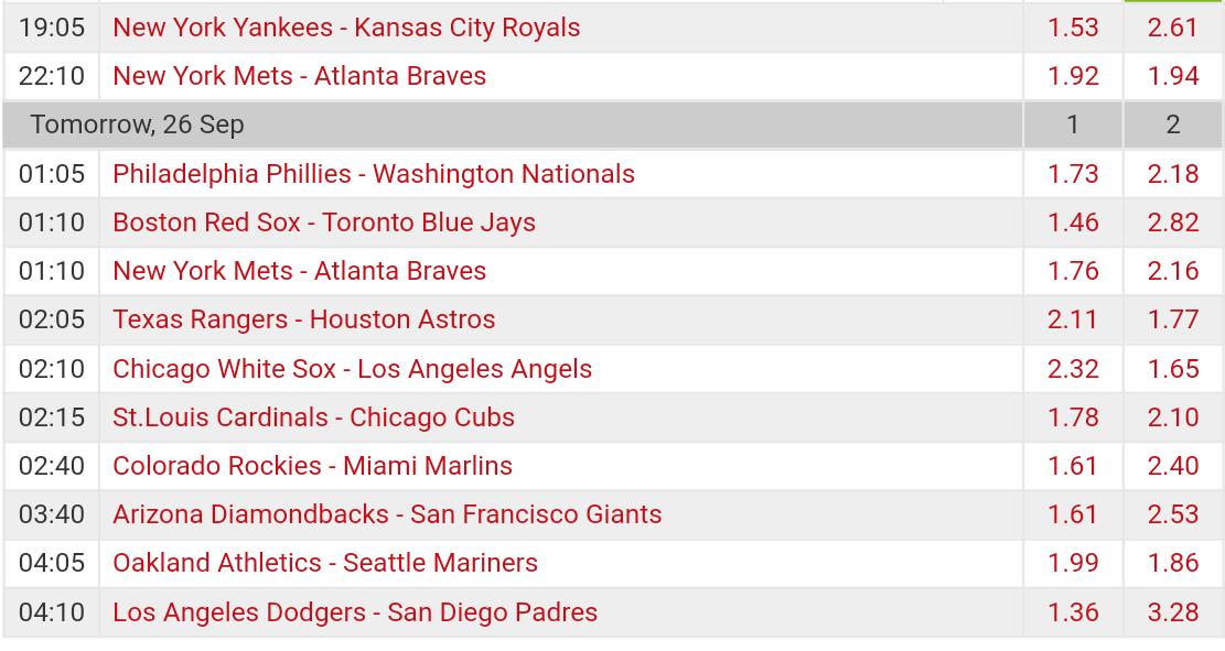  Pronostici MLB 25th september - 2nd october 2017 