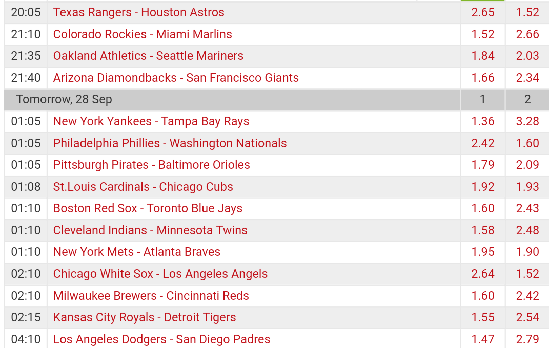  Pronostici MLB 25th september - 2nd october 2017 